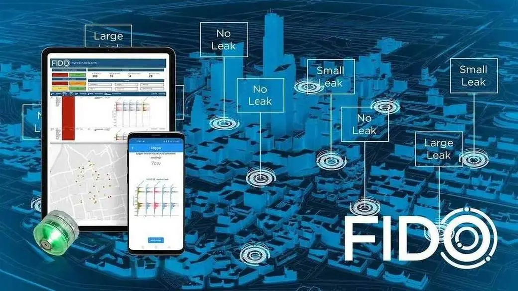 The FIDO leak-detection dashboard mapping water-main leaks across the city